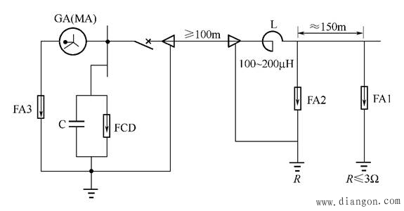 高压直配电机的防雷保护
