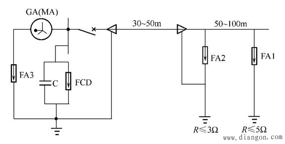 高压直配电机的防雷保护