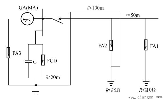 高压直配电机的防雷保护