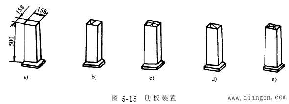 数控机床机械结构要求