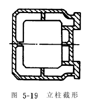 数控机床机械结构要求