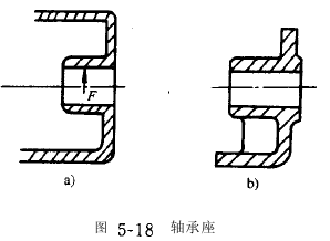 数控机床机械结构要求