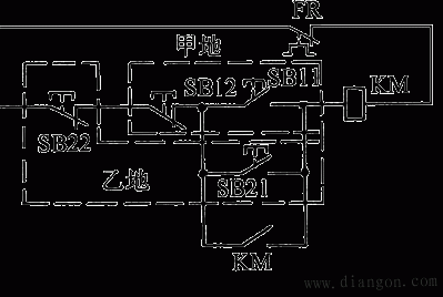 联锁控制及远动控制