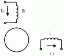 交流伺服电动机结构特点和基本工作原理