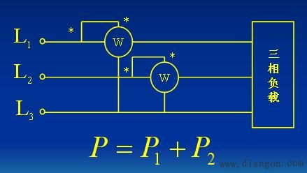 电动式仪表及应用 电动式仪表及应用