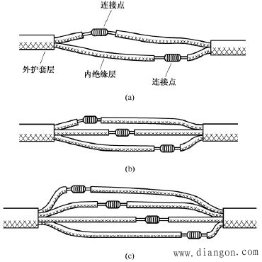 图解导线的连接方法