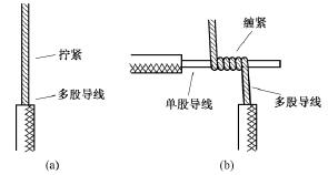 图解导线的连接方法