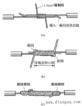 图解导线的连接方法