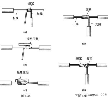 图解导线的连接方法