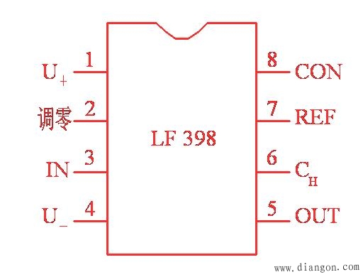 传感器信号的采样/保持