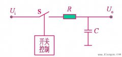传感器信号的采样/保持