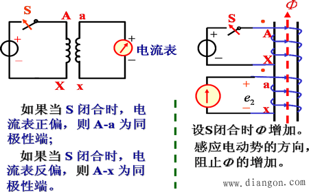 变压器绕组的极性