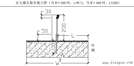 避雷带安装及伸缩补偿工艺标准