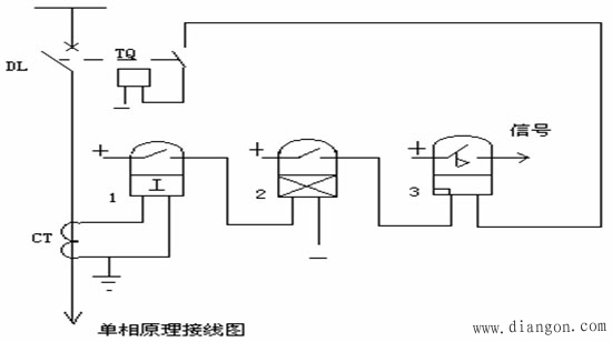 无时限电流速断保护 无时限电流速断保护