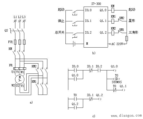 STEP7软件创建项目过程