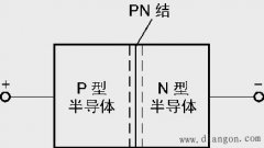 普通二极管的识别