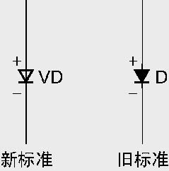 普通二极管的识别