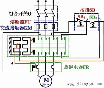 三相异步电动机的基本控制线路