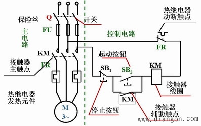 三相异步电动机的基本控制线路
