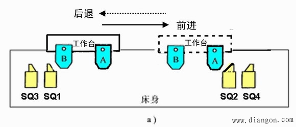 三相异步电动机的基本控制线路