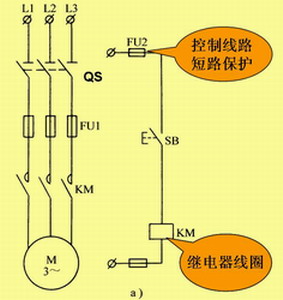 三相异步电动机的基本控制线路