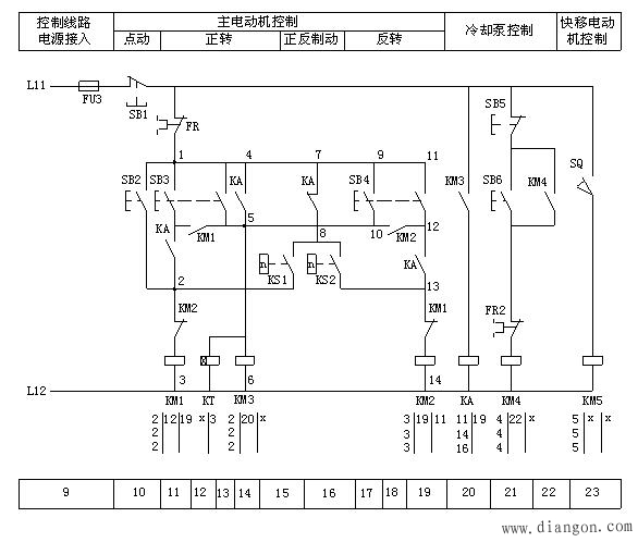C650型卧式车床电气控制线路