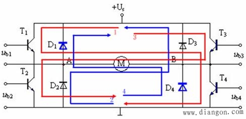 直流伺服系统结构和原理