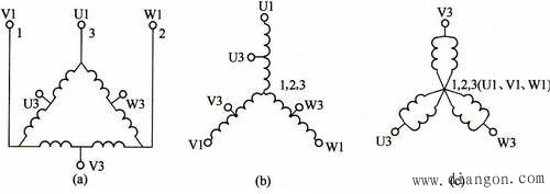 三相异步电动机的调速控制 三相异步电动机的调速控制