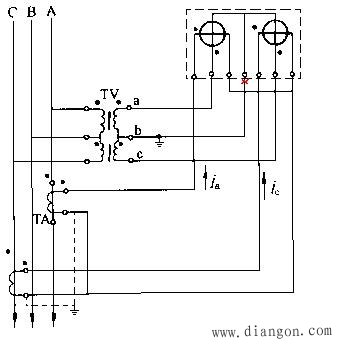 判断窃电行为方法