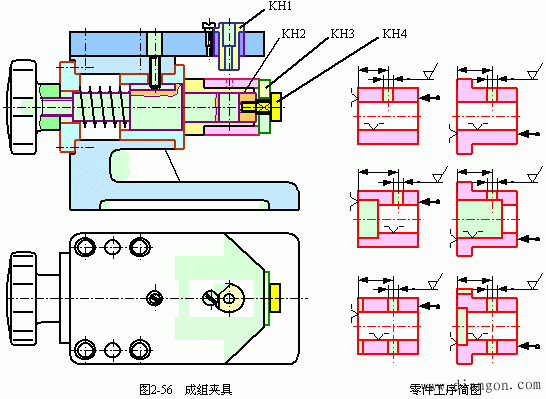 机床夹具的分类 机床夹具的分类