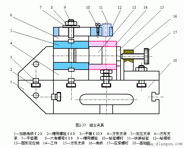 机床夹具的分类 机床夹具的分类
