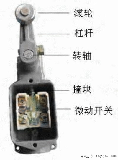位置开关的构造和原理