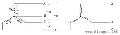 三相电源的星形联接