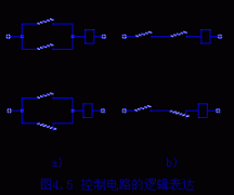 电气控制线路逻辑代数法设计