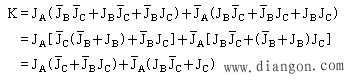 电气控制线路逻辑代数法设计 电气控制线路逻辑代数法设计