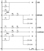 PLC控制电动机顺序启动编程实例