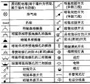 电气工程制图图形符号与文字符号 电气工程制图图形符号与文字符号