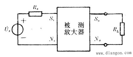 噪声电压的测量