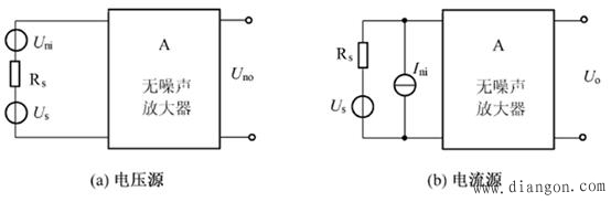 噪声电压的测量