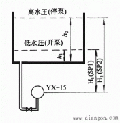 压力自动控制水泵的电路