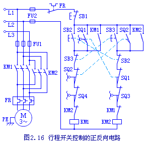 三相异步电动机的正反转控制线路