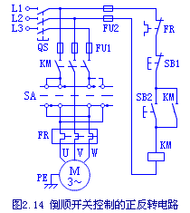 三相异步电动机的正反转控制线路