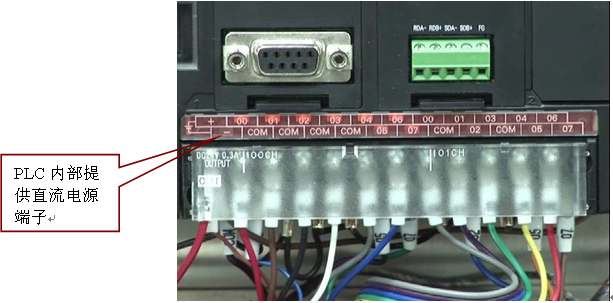 PLC的IO点 PLC的IO点