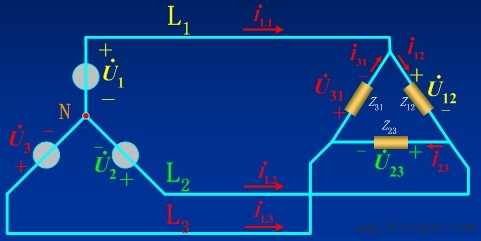 三相负载的连接