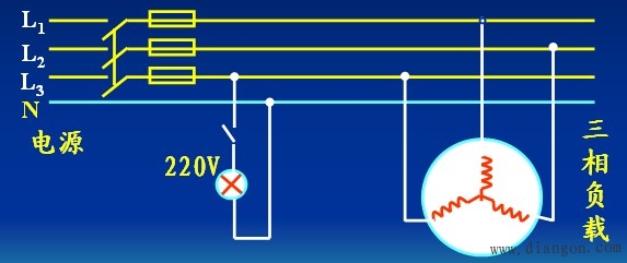 三相负载的连接