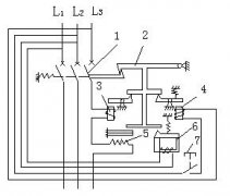 低压断路器结构与选用