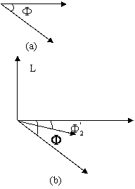 电感性负载电路及功率因素的提高