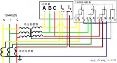 10KV线路电压互感器和电流互感器的接线图