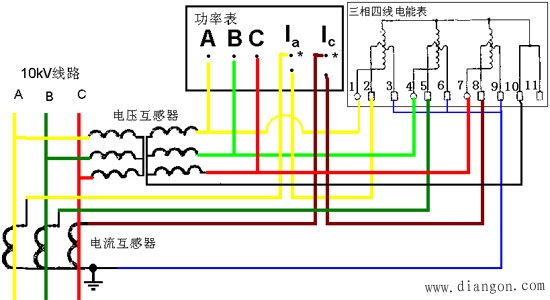 10KV线路电压互感器和电流互感器的接线图