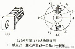 万能转换开关的作用和结构